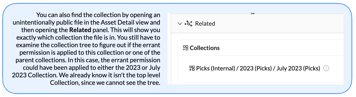 Assets are unexpectedly visible outside of a Collection – mediagraph™
